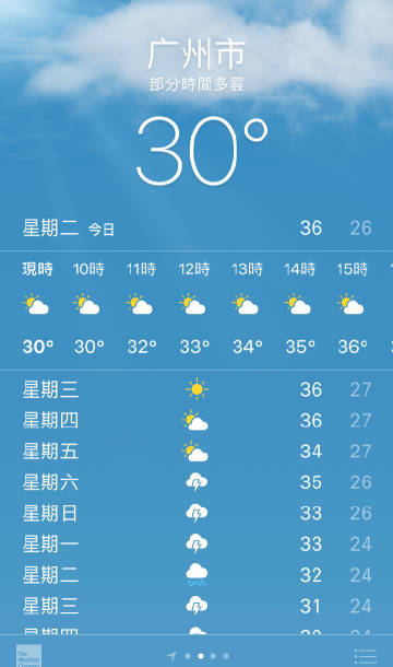 广东今年首个高温日 飙到了37℃