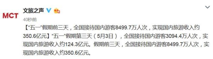 全国五一前3天接待8499.7万人次