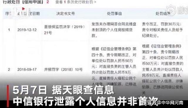 中信银行泄露个人信息非首次！曾2018年就已经遭到行政处罚！