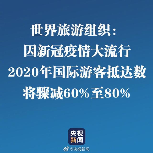 国际游客数将因新冠疫情骤减80%！亚洲和欧洲下滑最为严重！