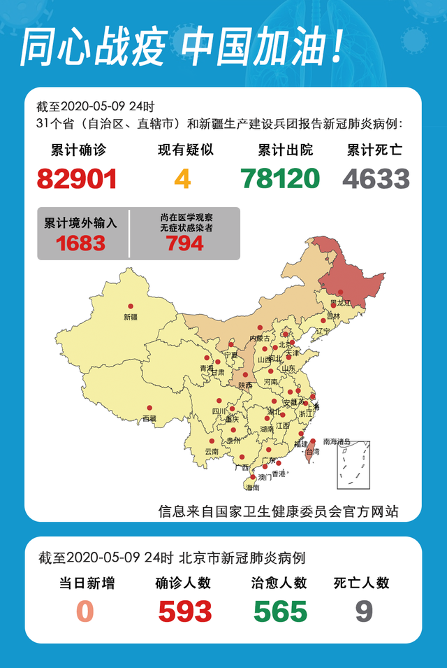 31省区市新增14例确诊 本土12例