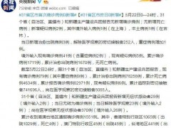 31省区市首次确诊病例0新增！网友表示支持这个0能持久一点！