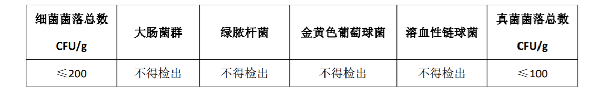 北京机场巴士司机自称揪口罩感染！怎么测试口罩防不防病毒？防病毒口罩标准