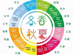 二十四节气歌视频!二十四节气有哪些节气名称?