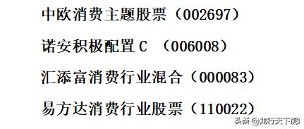 下半年的基金布局 已经搞定了