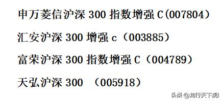 下半年的基金布局 已经搞定了