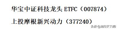 下半年的基金布局 已经搞定了