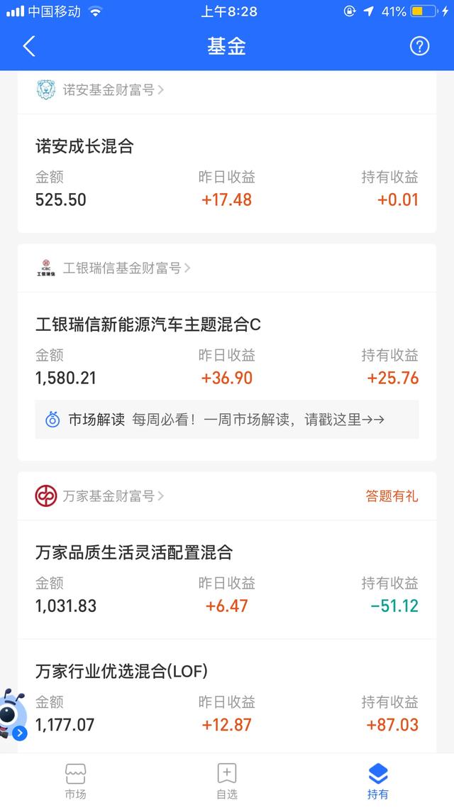 基金频繁买卖有什么弊端？买基金追跌杀涨是不是更赚钱？