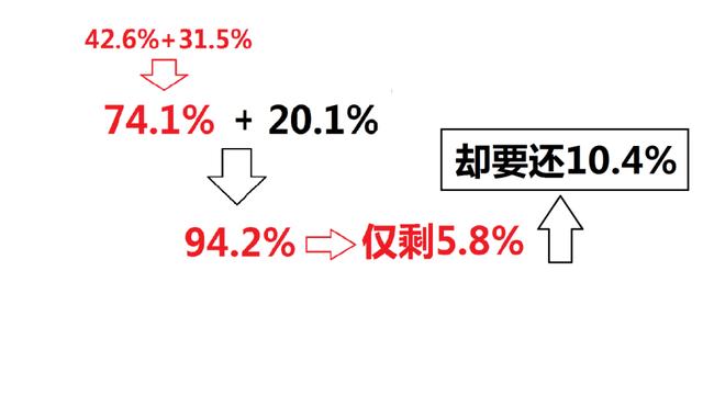 85亿欧元的反击：保时捷vs大众汽车，金融战场家族内斗，德国富豪自杀