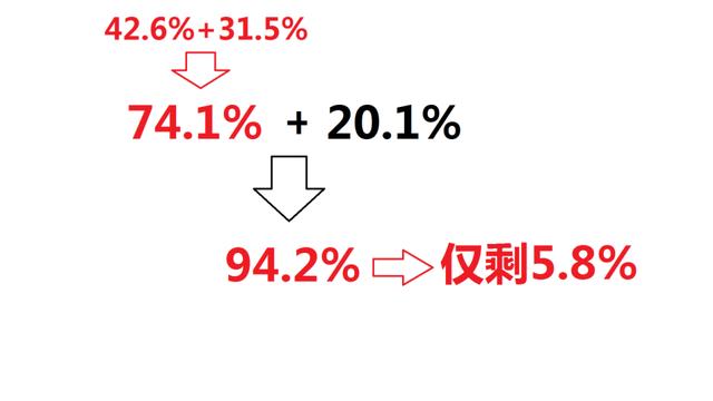 85亿欧元的反击：保时捷vs大众汽车，金融战场家族内斗，德国富豪自杀