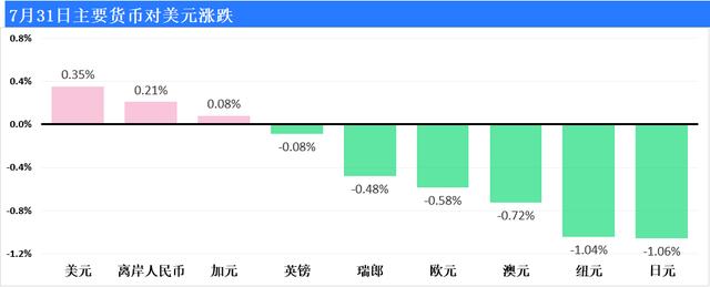 <a href=https://www.dadasou.com/news/103375.html target=_blank class=infotextkey>苹果</a>成全球市值最高公司 美国将封禁TikTok