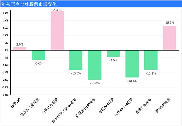 TikTok限期不卖就关 美国制造业数据向好