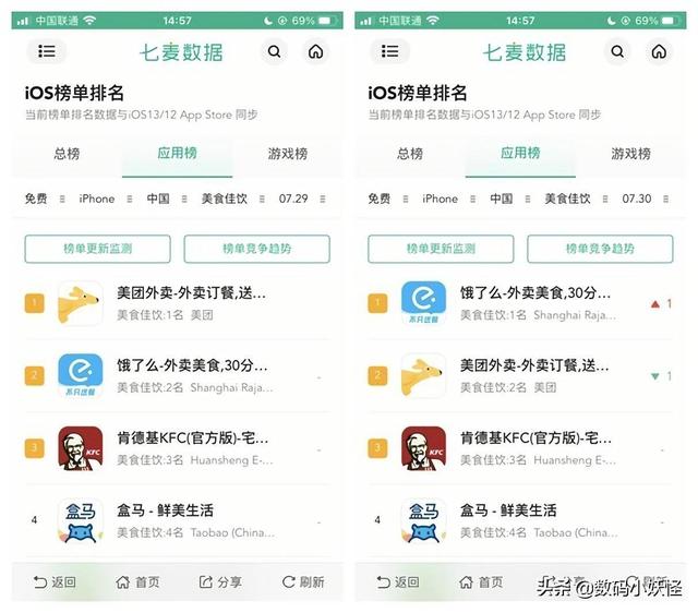 美团挑战支付宝被“反杀”，创始人王兴点评马云：他诚信有问题