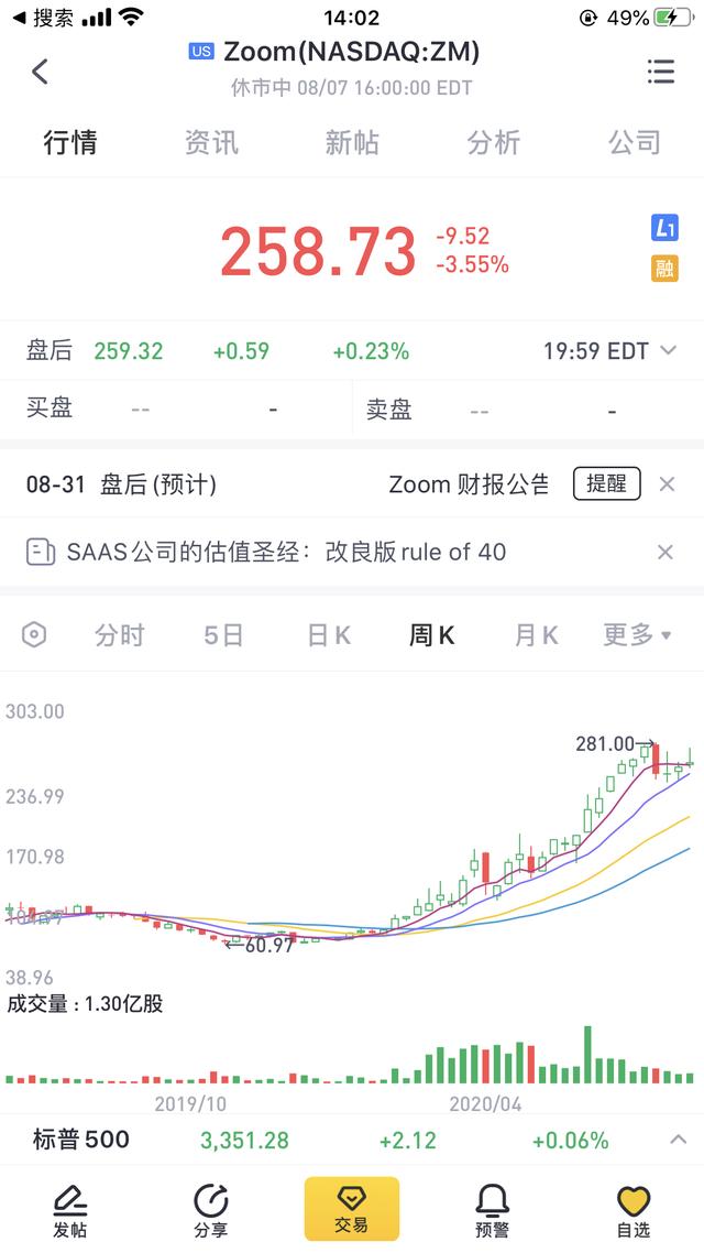 黑天鹅事件带来股市套利机会——90小伙靠套利赚到第一个100万