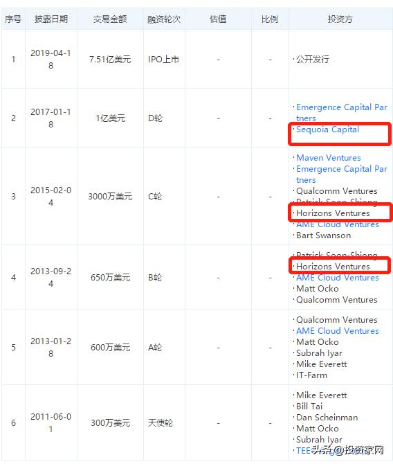 Zoom退出中国市场，给了国内视频会议软件一个收割市场的机会