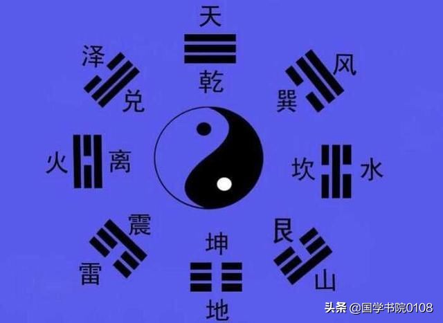 什么是生辰八字