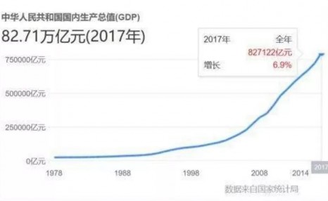 1999年发生的30件大事,已过去了20年!几十张照片见证过去20年