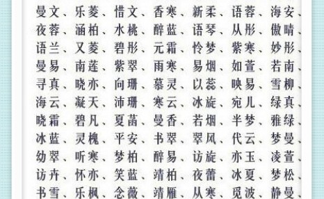 有了这些好听又有内涵的名字，家长给孩子取名不用愁了