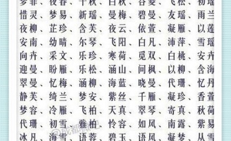 有了这些好听又有内涵的名字，家长给孩子取名不用愁了