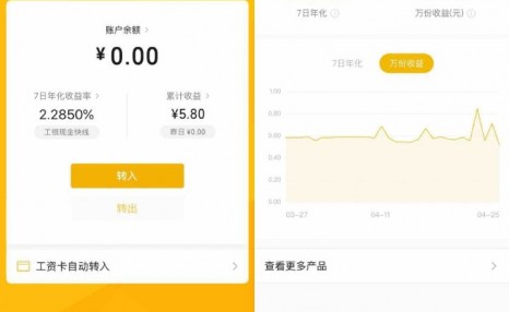 零钱通1万一天收益多少