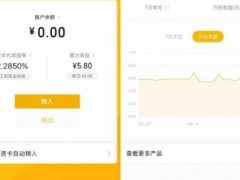 零钱通1万一天收益多少？附计算公式和收益图