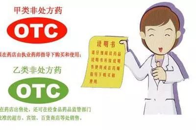 OTC是什么意思？OTC又分甲类和乙类你知道吗？