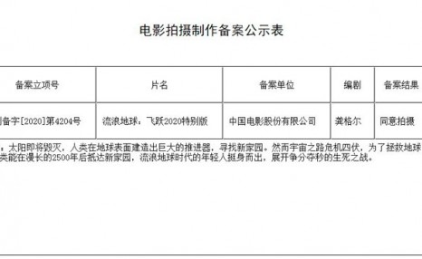 早报超有料丨《流浪地球》加长版将于年内上映 刘昊然彭昱畅新戏改档10.4公映