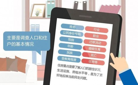 人口普查为啥“查房”，会泄露隐私吗？解读来啦