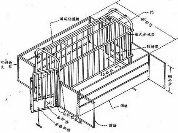 母猪<a href=https://www.dadasou.com/news/129410.html target=_blank class=infotextkey>定位</a>栏的安装方法