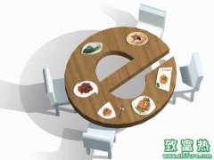 第一次创业做餐饮行业需要注意什么?