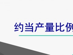 约当产量比例法适用于什么情况?（附计算公式）