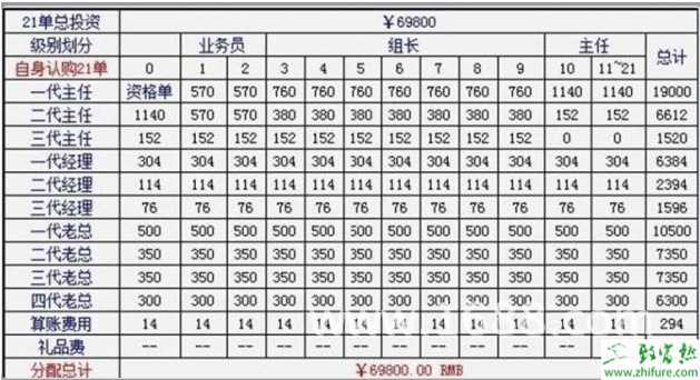 广西东兴1040项目实现不了的理由