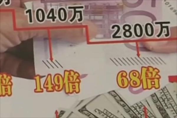 1040惊天骗局揭秘？传销组织者打着”国家开发“旗号