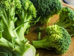 西兰花算是绿叶青菜吗？