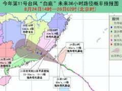 台风白鹿二次登陆福建,路径是怎样？会经过哪些地区？