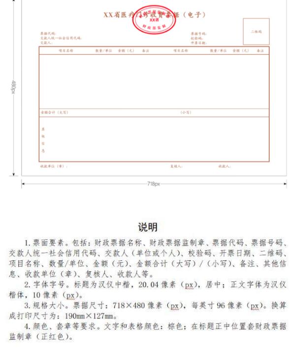 重磅！个税大病医疗专项附加怎么扣除？最新政策细节来了！