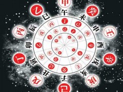 天干地支五行对照表