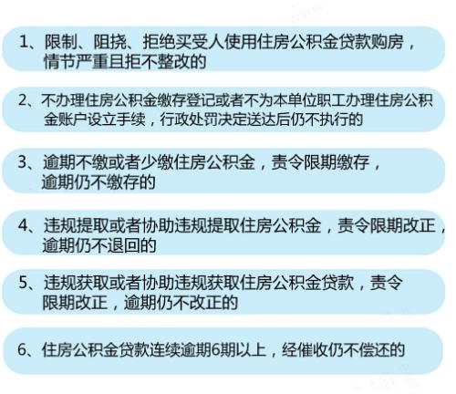 五险一金将建“黑名单”制度这些行为会被惩戒