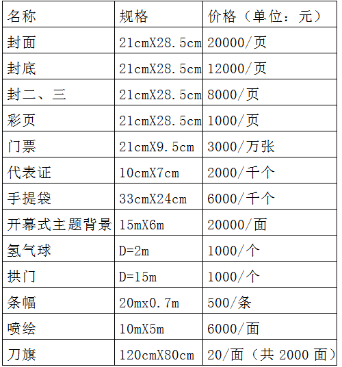 2019第十七届中国（临沂）农资交易博览会邀请函