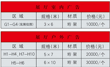 关于召开2019武汉种子交易会的招商函