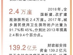 2019年全国两会：建设好生态宜居的美丽乡村