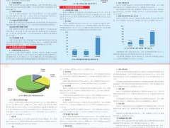 2018年中国学生资助发展报告