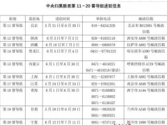 2019中央第三轮扫黑除恶进驻这10省份！重点查什么？（附举报电话）