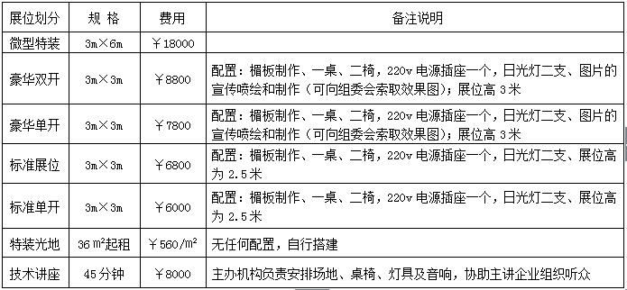 2020第十三届湖南国际农资交易会4月在长沙国际会展中心开幕