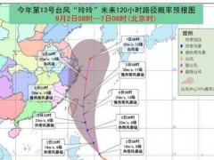 2019年台风玲玲生成！将途经哪些地区？