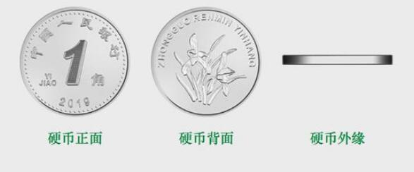 2019年版第五套人民币将发行,长什么样？怎么辨真伪？最全解读来了！