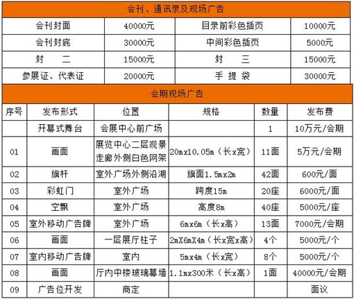 2020春季肥料双交会广告