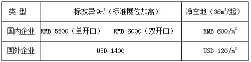 2019第二十届国际果蔬食品博览会11月在山东烟台国际博览中心举办