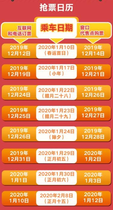 2020年春运首日车票开抢