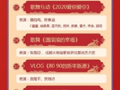 2020最新央视网络春晚节目单公布！什么时间可以看直播？附直播时间！